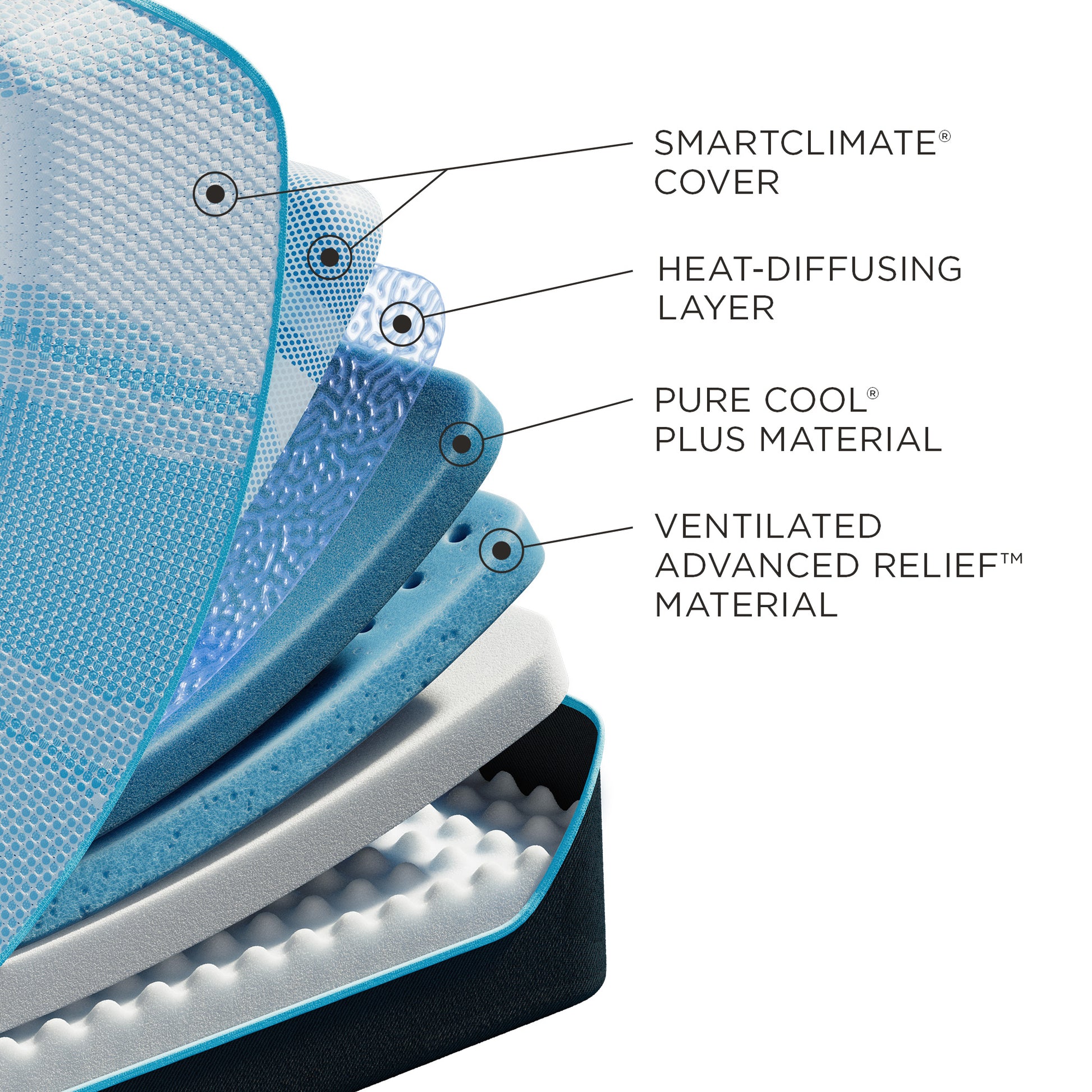 Tempur-Pedic LuxeBreeze Firm Mattress - Chapin Furniture