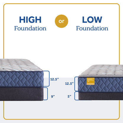 Sealy Golden Elegance Bridgerton Tight Top Soft Mattress - Chapin Furniture