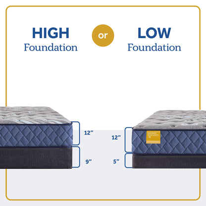 Sealy Golden Elegance Featherton Soft Tight Top Mattress - Chapin Furniture