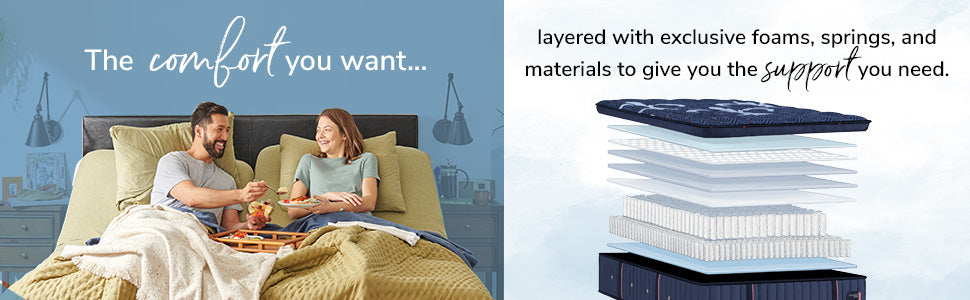 Stearns & Foster® Lux Estate – Soft Pillow Top Mattress - Chapin Furniture