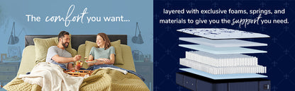 Stearns & Foster® Estate – Soft Tight Top Mattress - Chapin Furniture