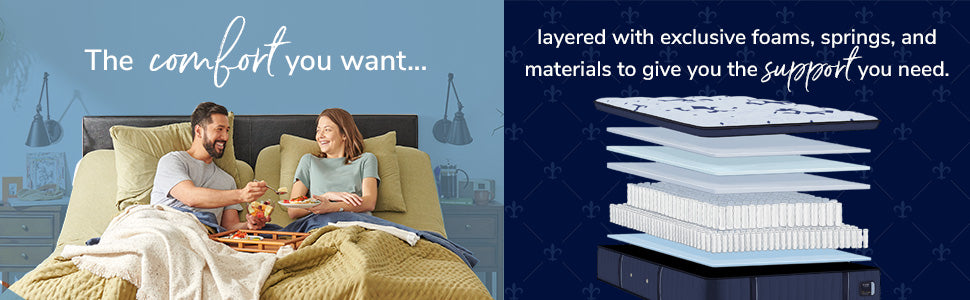 Stearns & Foster® Estate – Soft Pillow Top Mattress - Chapin Furniture