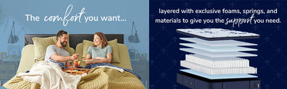 Stearns & Foster® Estate – Soft Pillow Top Mattress - Chapin Furniture