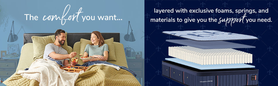 Stearns & Foster® Lux Hybrid – Soft Mattress - Chapin Furniture