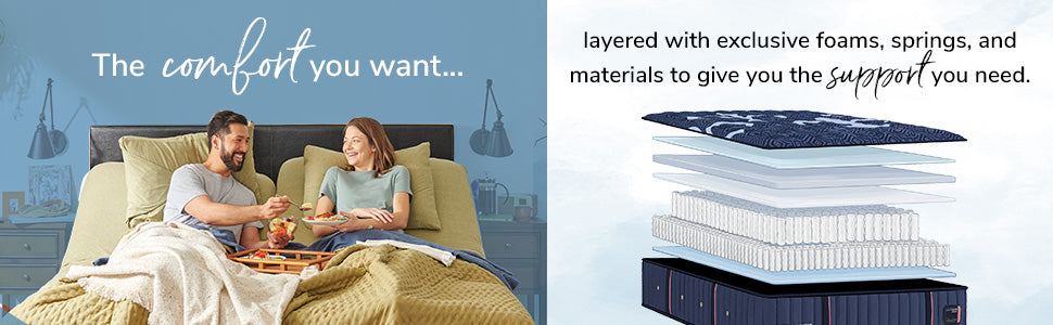 Stearns & Foster® Lux Estate – Medium Tight Top Mattress - Chapin Furniture