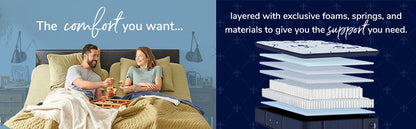 Stearns & Foster® Estate – Firm Pillow Top Mattress - Chapin Furniture