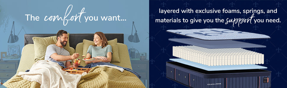 Stearns & Foster® Lux Hybrid – Medium Mattress - Chapin Furniture