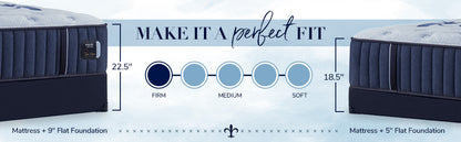 Stearns & Foster® Studio – Medium Tight Top Mattress - Chapin Furniture