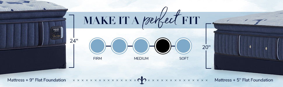 Stearns & Foster® Estate – Soft Pillow Top Mattress - Chapin Furniture