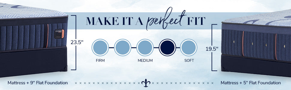 Stearns & Foster® Lux Hybrid – Soft Mattress - Chapin Furniture