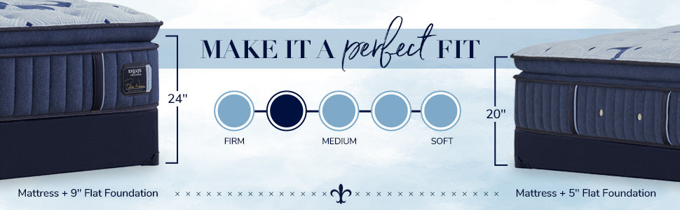 Stearns & Foster® Estate – Firm Pillow Top Mattress - Chapin Furniture