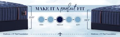 Stearns & Foster® Lux Estate – Medium Tight Top Mattress - Chapin Furniture