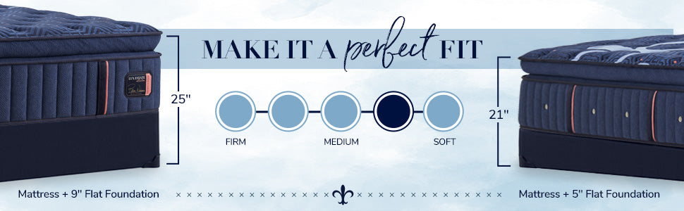 Stearns & Foster® Lux Estate – Soft Pillow Top Mattress - Chapin Furniture