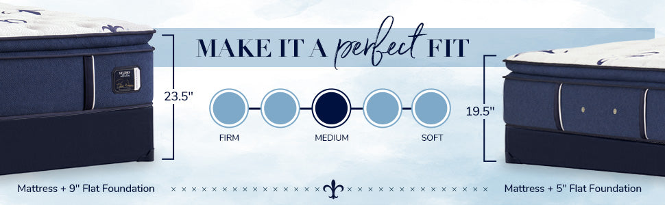 Stearns & Foster® Studio – Medium Pillow Top Mattress - Chapin Furniture