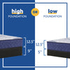 Sealy Golden Elegance Etherial Gold Cushion Firm Tight Top Mattress - Chapin Furniture