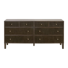 Highland Eight Drawer Double Dresser - Chapin Furniture