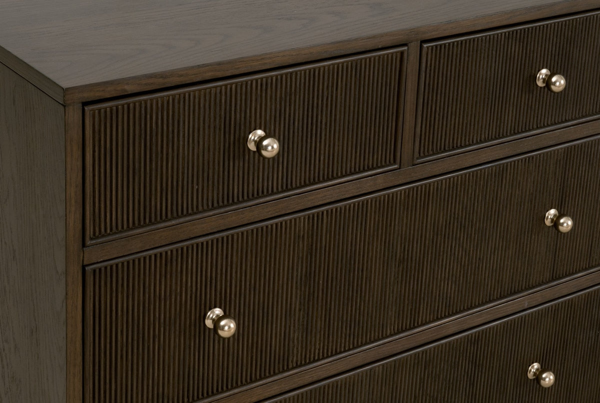 Highland Eight Drawer Double Dresser - Chapin Furniture