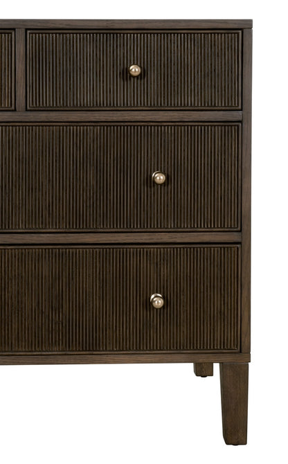 Highland Eight Drawer Double Dresser - Chapin Furniture