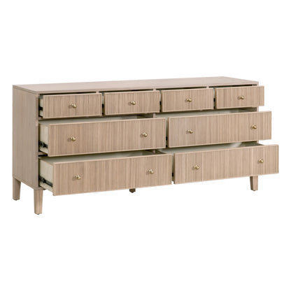 Highland Eight Drawer Double Dresser - Chapin Furniture