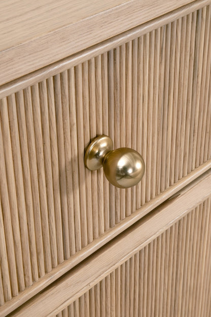 Highland Eight Drawer Double Dresser - Chapin Furniture