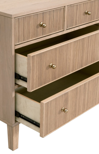 Highland Eight Drawer Double Dresser - Chapin Furniture