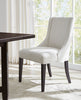 Camden Upholstered Dining Side Chair - Set of 2 - Chapin Furniture