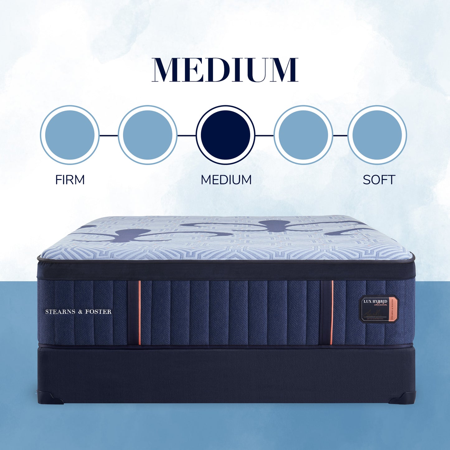 Stearns & Foster® Lux Hybrid – Medium Mattress - Chapin Furniture