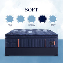 Stearns & Foster® Lux Estate – Soft Pillow Top Mattress - Chapin Furniture
