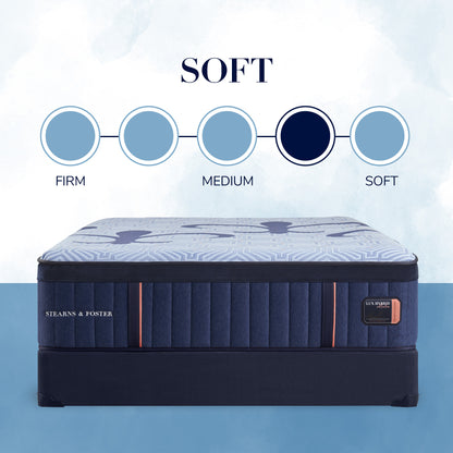 Stearns & Foster® Lux Hybrid – Soft Mattress - Chapin Furniture