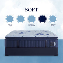 Stearns & Foster® Estate – Soft Pillow Top Mattress - Chapin Furniture