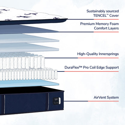 Stearns & Foster® Studio – Medium Pillow Top Mattress - Chapin Furniture