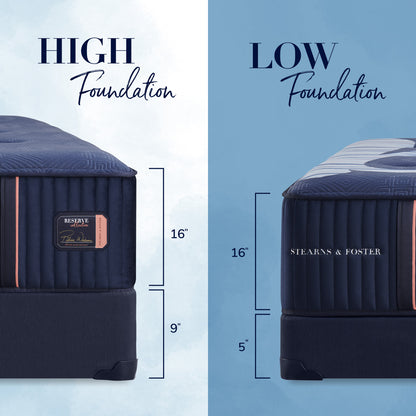 Stearns & Foster® Reserve – Medium Tight Top Mattress - Chapin Furniture