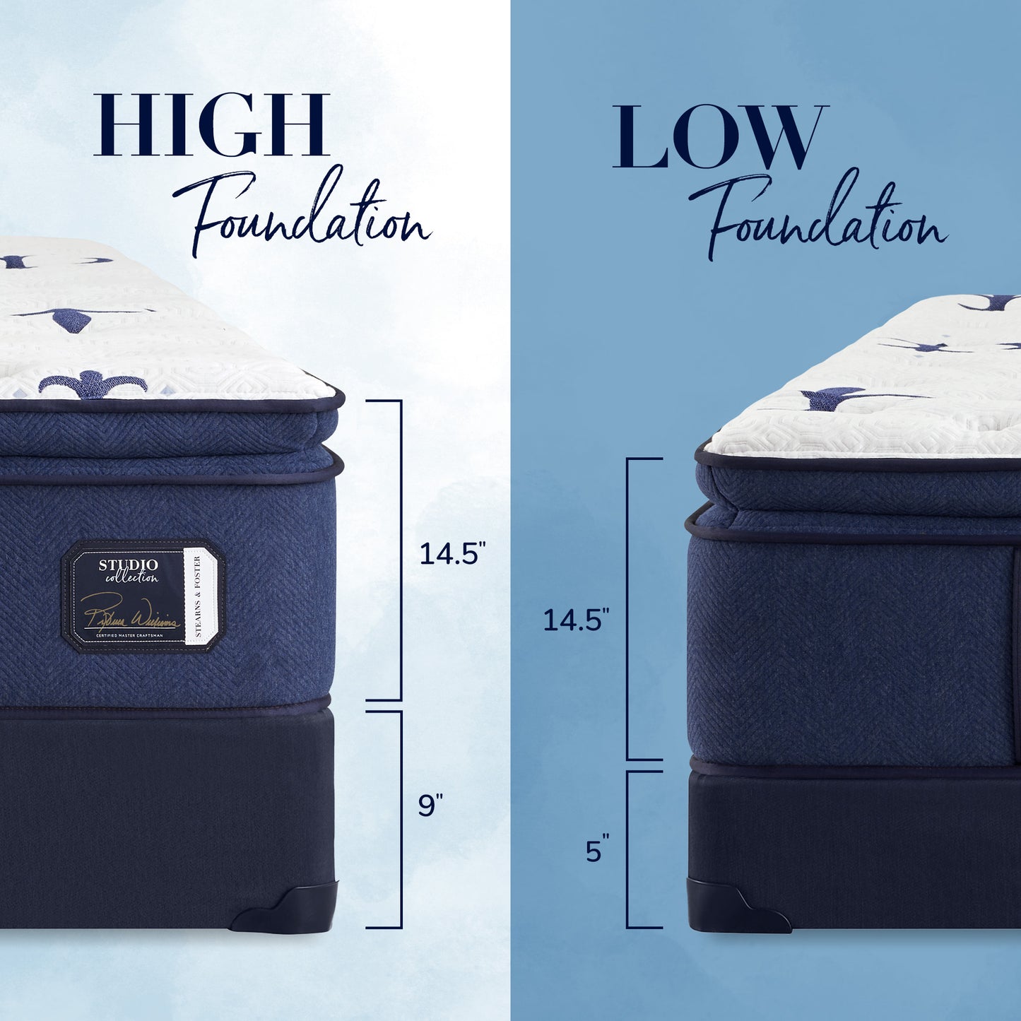 Stearns & Foster® Studio – Medium Pillow Top Mattress - Chapin Furniture