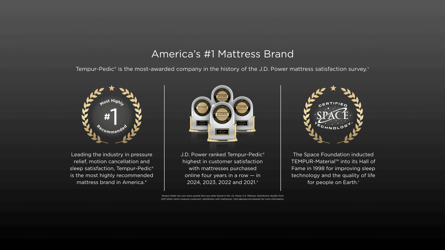 Tempur-Pedic LuxeBreeze Soft Mattress - Chapin Furniture