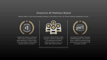 Tempur-Pedic LuxeBreeze Soft Mattress - Chapin Furniture