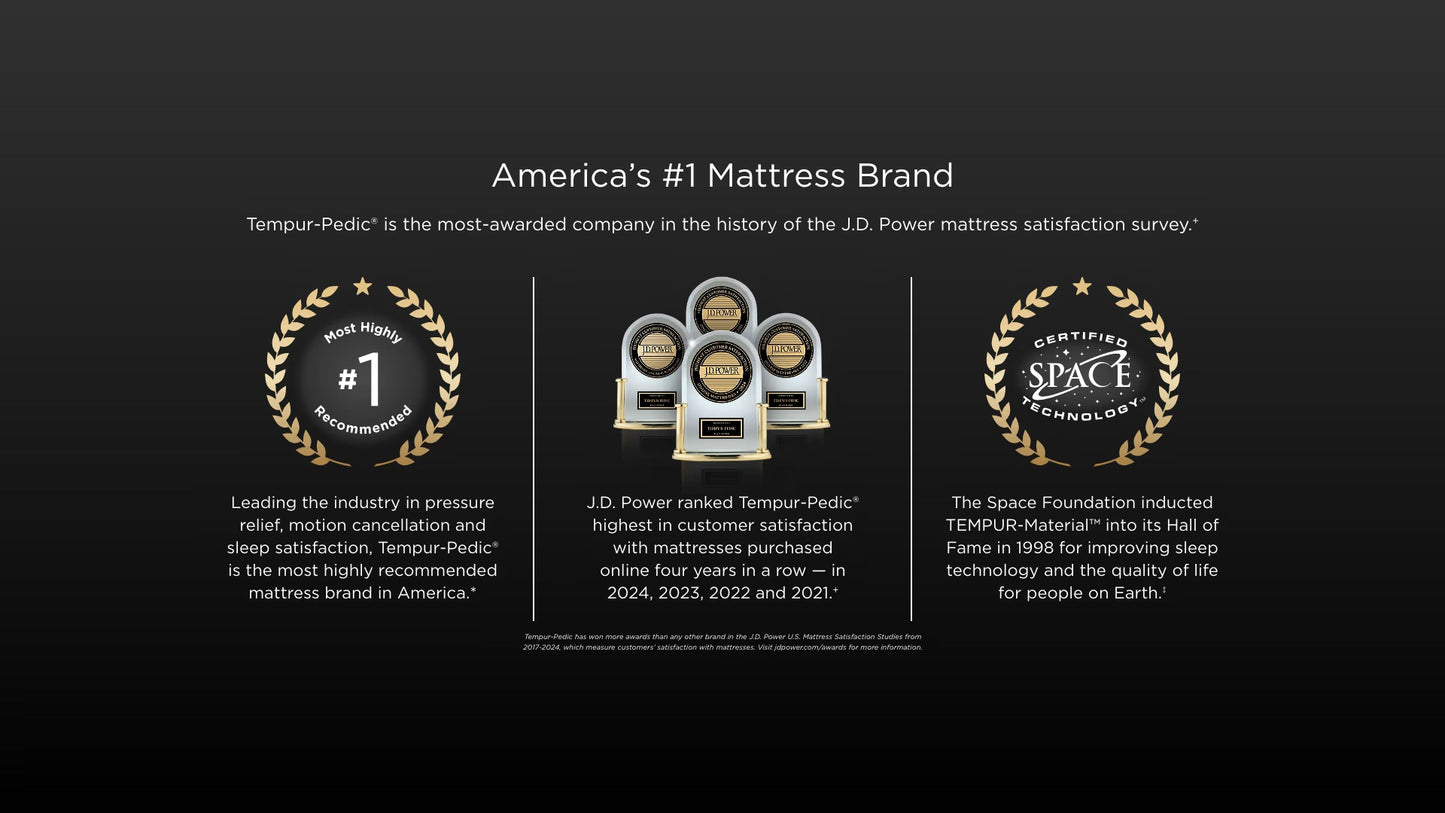 Tempur-Pedic Adapt Medium Mattress - Chapin Furniture