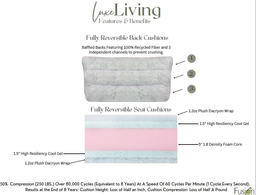 Durango Pewter Sectional - Chapin Furniture