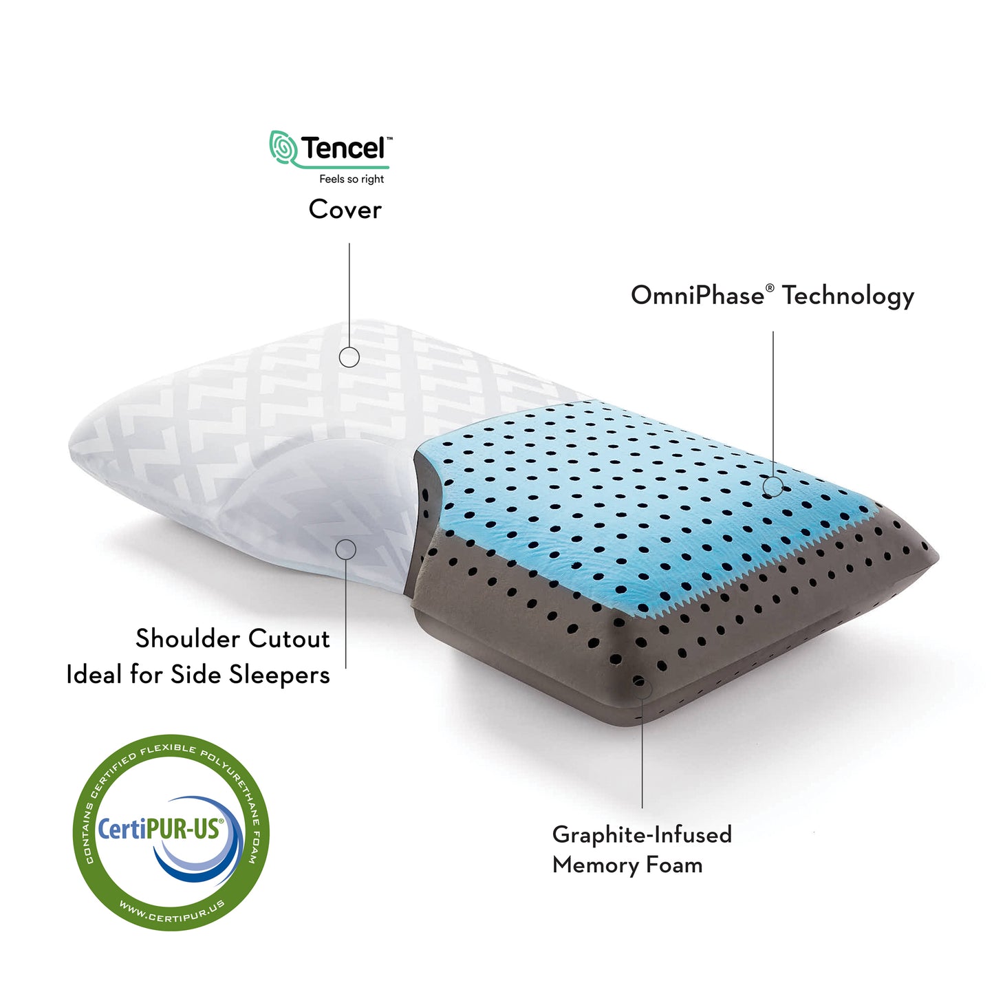Shoulder CarbonCool™ LT + Omniphase® Pillow- King - Chapin Furniture