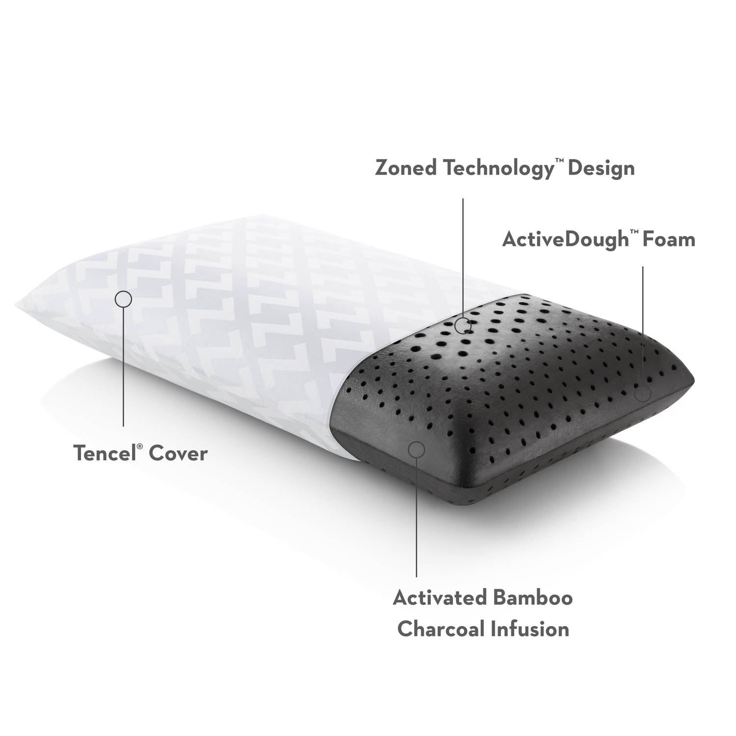 Zoned ActiveDough® + Bamboo Charcoal Pillow- King - Chapin Furniture