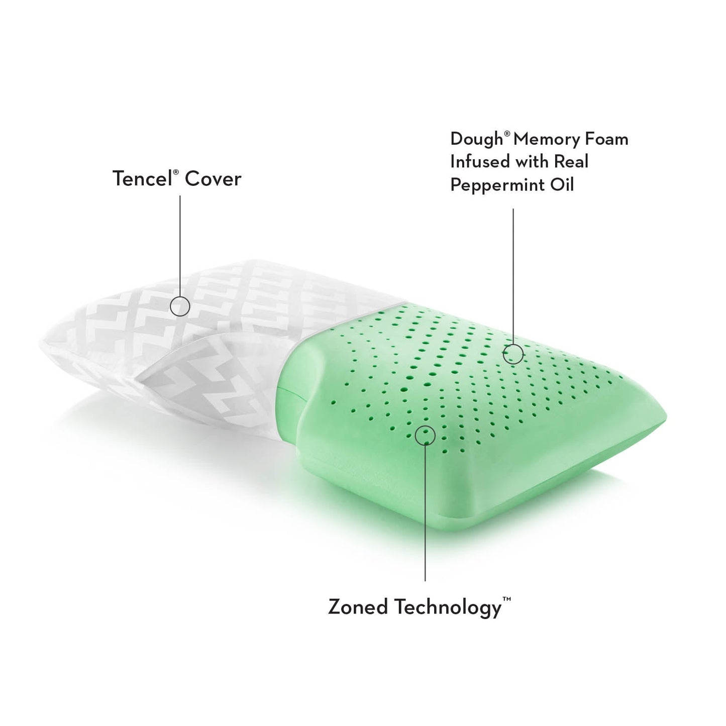 Shoulder Zoned Dough® Peppermint, Mid Loft Pillow With Aromatherapy Spray- Queen - Chapin Furniture