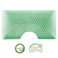 Shoulder Zoned Dough® Peppermint, Mid Loft Pillow With Aromatherapy Spray- Queen - Chapin Furniture