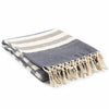 Troy Throw Blanket - Chapin Furniture